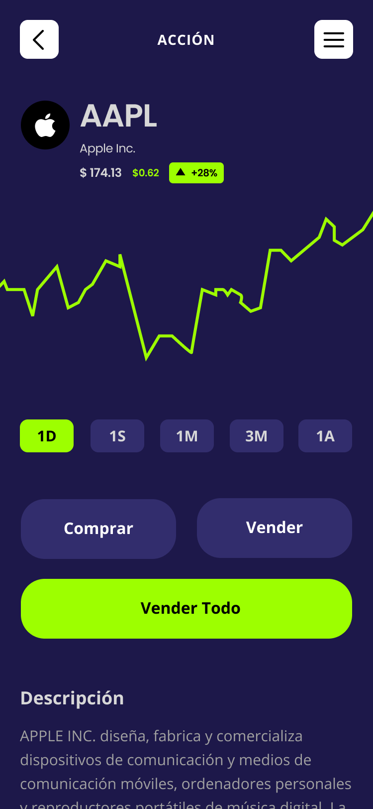 TraderPal Connect