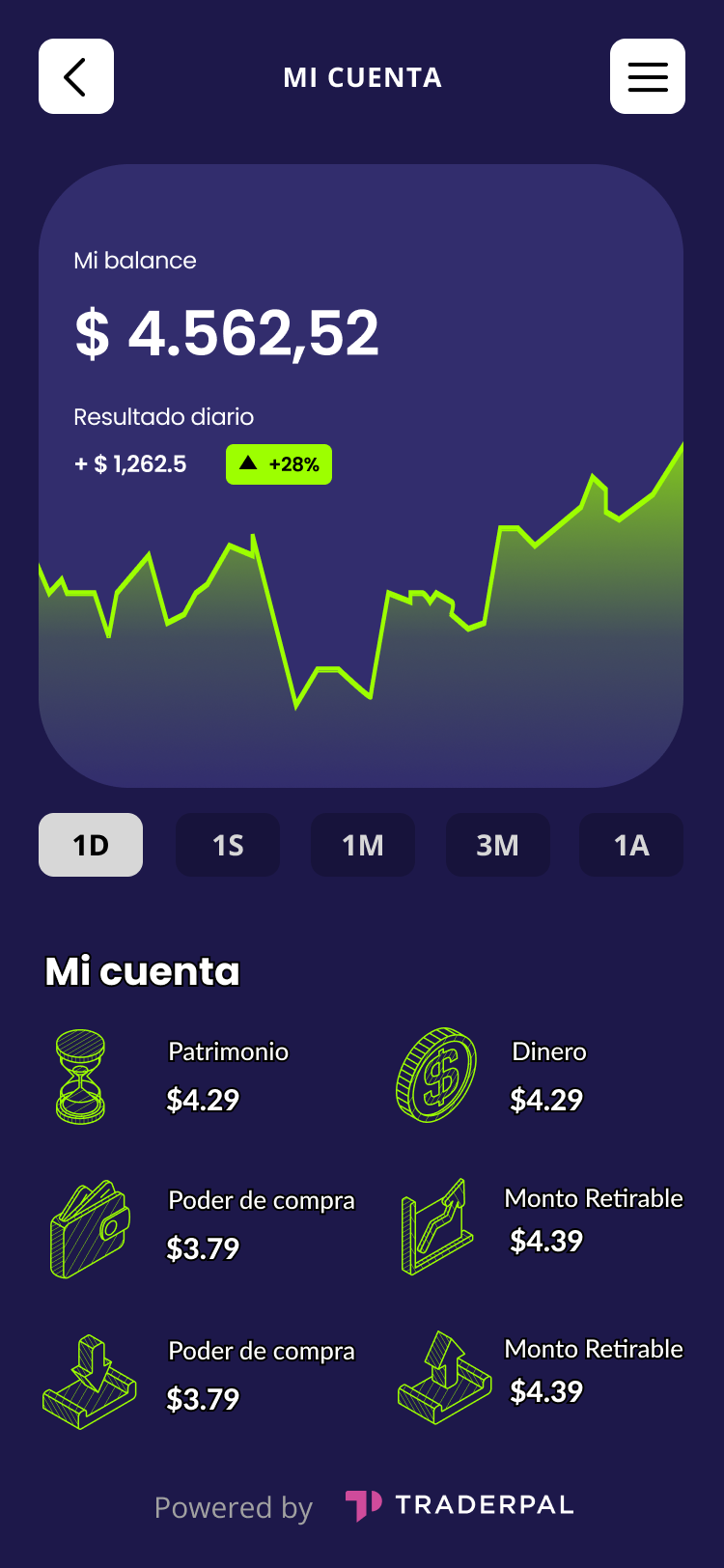 TraderPal Connect